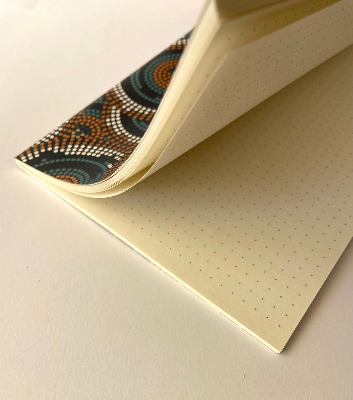 ETHNO NOTES BLOG